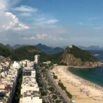 Copacabana, Rio de Janeiro