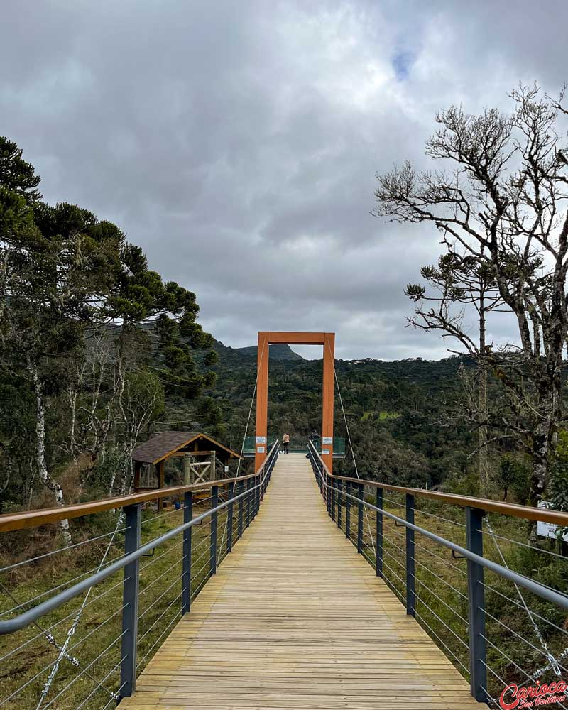 Ecoparque Papuã